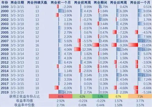 2021年，装修建材家具家电又要涨价？怎么办？