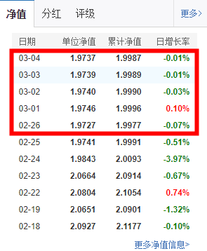 牛市是不是结束了？现在买基金还能赚钱吗？2021股市抱团崩溃，手里的基金该咋办？救命的两个大方向+8个具体选择！| 理财笔记06