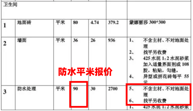 装修省钱分析：为啥要先做设计？找设计师多少钱合适？装修公司免费设计可以吗？清工比包工包料省多少？ | 2021装修日记03