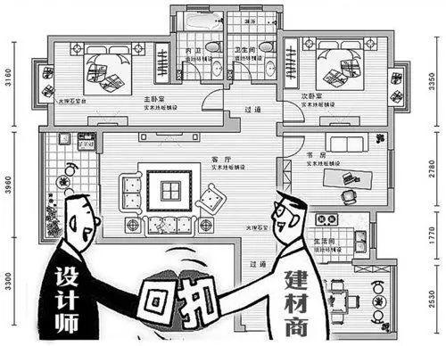 装修省钱分析：为啥要先做设计？找设计师多少钱合适？装修公司免费设计可以吗？清工比包工包料省多少？ | 2021装修日记03