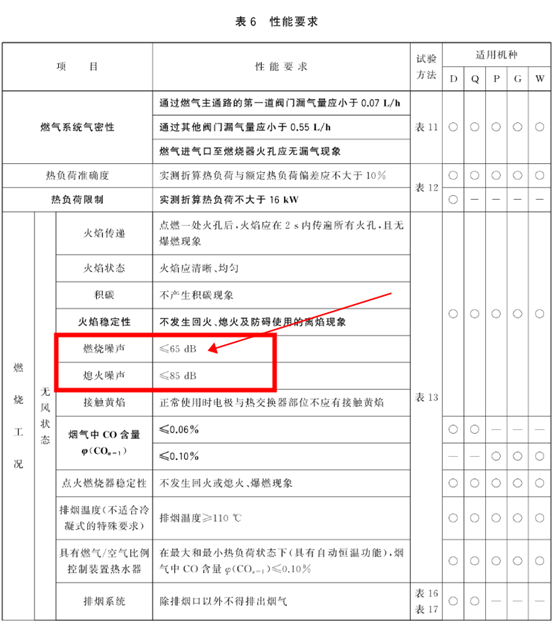 装错还得拆？热水器，电热和燃气哪个更好？为啥装修开工前先选电器？全屋热水实现方式利弊分析！先看再改水电！| 2021装修日记05