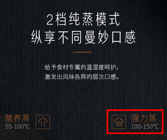 你家蒸烤箱买错了！12个爆款盘点，凯度美的老板苏泊尔德普，值得买的是……