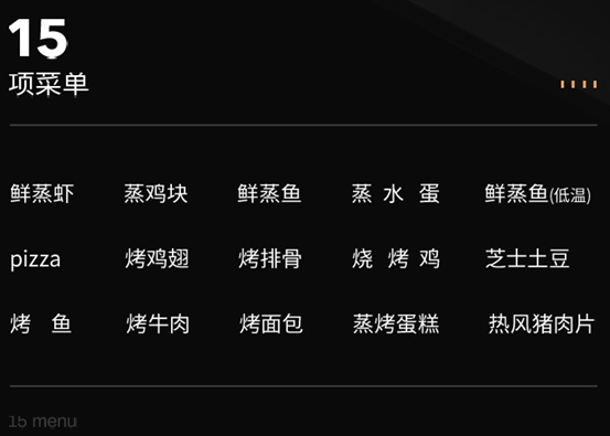 你家蒸烤箱买错了！12个爆款盘点，凯度美的老板苏泊尔德普，值得买的是……