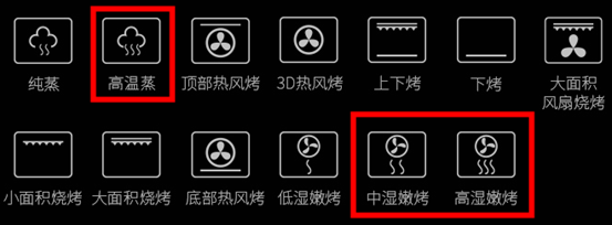 你家蒸烤箱买错了！12个爆款盘点，凯度美的老板苏泊尔德普，值得买的是……