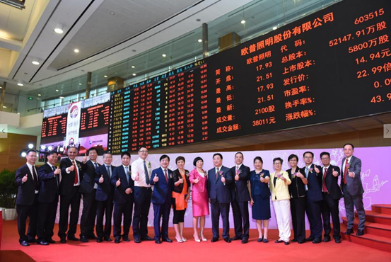 避坑攻略：全屋大牌灯具，1000元够吗？哪种吸顶灯值得买？啥样吊灯靠谱？欧普旗下16个爆款大盘点！北欧简美轻奢日式ins……