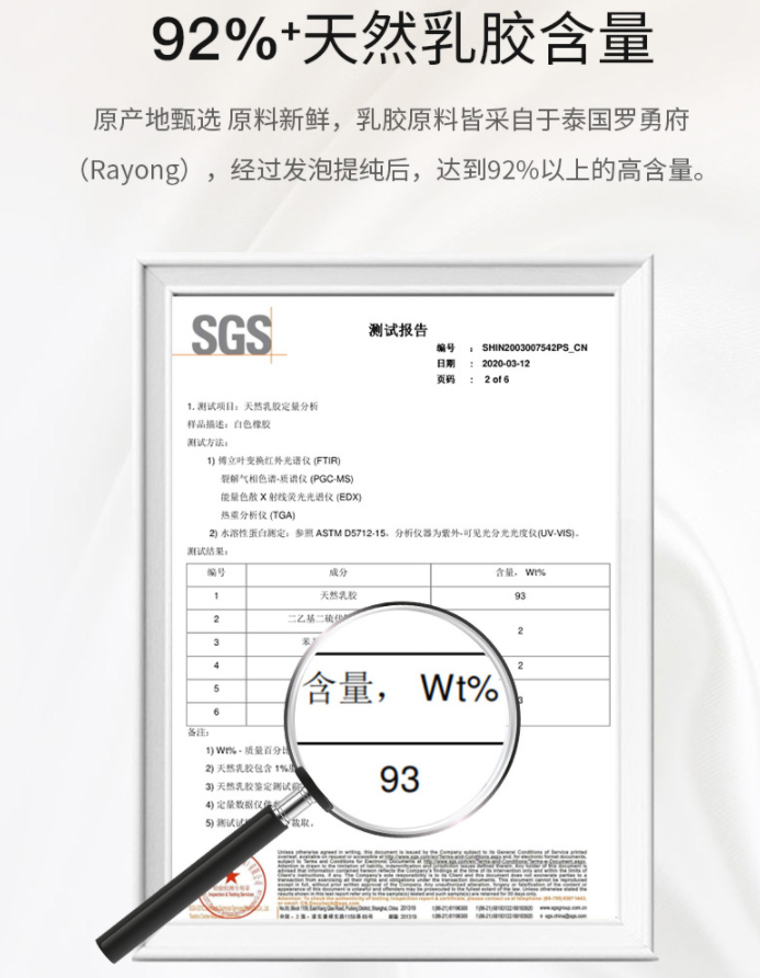 2000多，床垫选弹簧还是乳胶？床板和排骨架能直接铺乳胶床垫吗？10厘米5厘米，85D95D……到底咋选？2021装修日记06