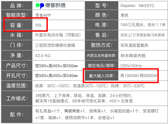 你家蒸烤箱买错了！12个爆款盘点，凯度美的老板苏泊尔德普，值得买的是……