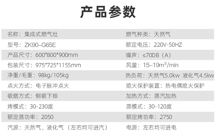 不讲武德！旗舰集成灶卖1万多，到底值不值？德普G65E真机评测，3个方向判断优劣，20个细节看透好坏！超大风压原来……