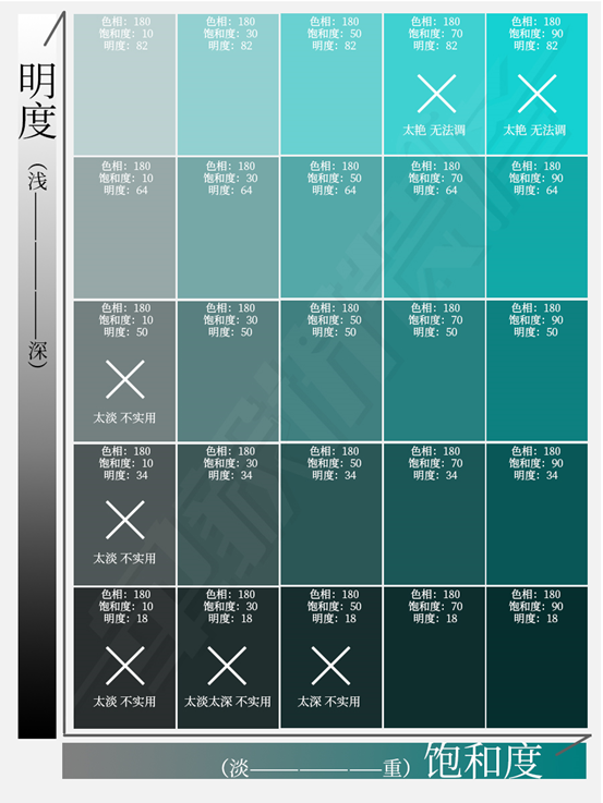 攻略：这样配色太省钱！INS轻奢北欧极简，墙漆咋选色？黑白金木+蓝绿度假民俗风，乳胶漆色号分享！| 2021装修日记12