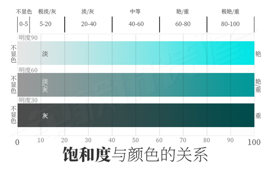 攻略：这样配色太省钱！INS轻奢北欧极简，墙漆咋选色？黑白金木+蓝绿度假民俗风，乳胶漆色号分享！| 2021装修日记12