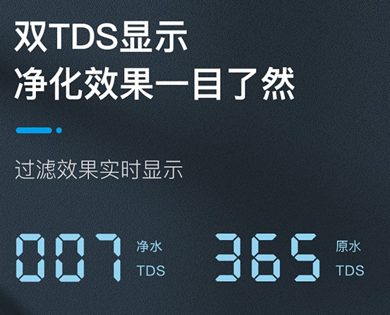 桌面台式净饮机，怎么选？反渗透纳滤净水器哪个好？小米海尔美的惠而浦飞利浦易开得碧云泉……15款产品横评！|2021装修日记14