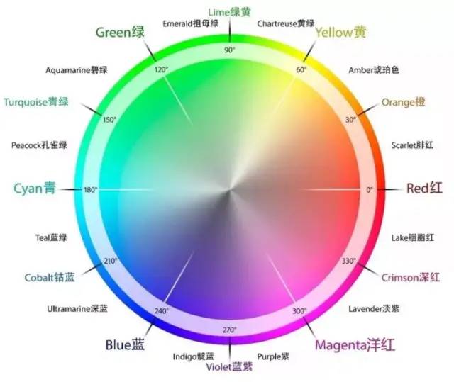 1000多的实木床，真是橡木？确定不是橡胶木？源氏木语靠谱吗？味道大咋回事？附实木家具的10个知识点 | 2021装修日记16