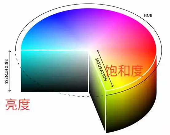 攻略：这样配色太省钱！INS轻奢北欧极简，墙漆咋选色？黑白金木+蓝绿度假民俗风，乳胶漆色号分享！| 2021装修日记12