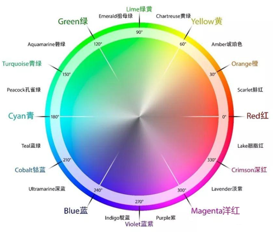 攻略：这样配色太省钱！INS轻奢北欧极简，墙漆咋选色？黑白金木+蓝绿度假民俗风，乳胶漆色号分享！| 2021装修日记12