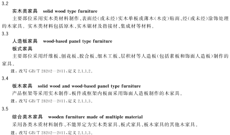 1000多的实木床，真是橡木？确定不是橡胶木？源氏木语靠谱吗？味道大咋回事？附实木家具的10个知识点 | 2021装修日记16