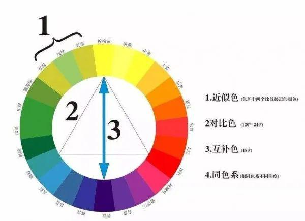 攻略：这样配色太省钱！INS轻奢北欧极简，墙漆咋选色？黑白金木+蓝绿度假民俗风，乳胶漆色号分享！| 2021装修日记12