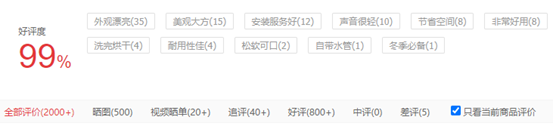 博世冰箱洗衣机盘点！从3000到1万，到底有啥区别？哪款更值得买？2021双11必看！附10个技术知识点详解