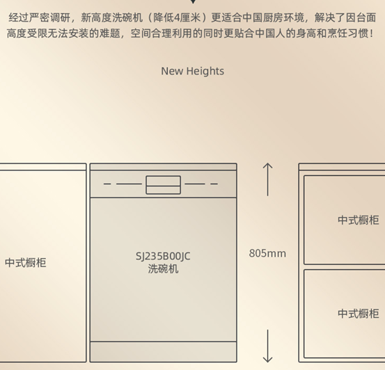 别瞎买！西门子洗碗机的这些型号不值！2021双11洗碗机选购必看！海淘/12套/13套/10套/超净洗/晶蕾烘干……全解析！