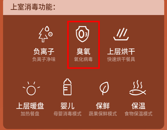 想买西门子洗碗机，等新款还是买235？可换门板的636靠谱吗？下嵌式10套怎么样？蒸烤一体机能替代微波炉吗？ | 西门子厨电盘点