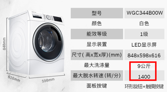 博世冰箱洗衣机盘点！从3000到1万，到底有啥区别？哪款更值得买？2021双11必看！附10个技术知识点详解