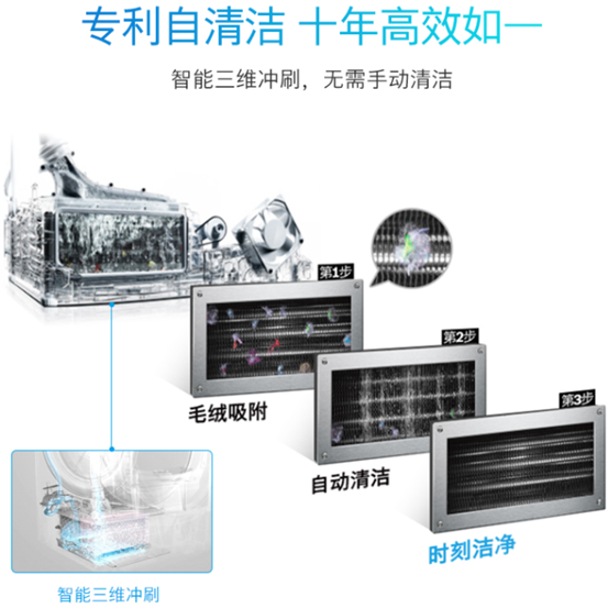 博世冰箱洗衣机盘点！从3000到1万，到底有啥区别？哪款更值得买？2021双11必看！附10个技术知识点详解