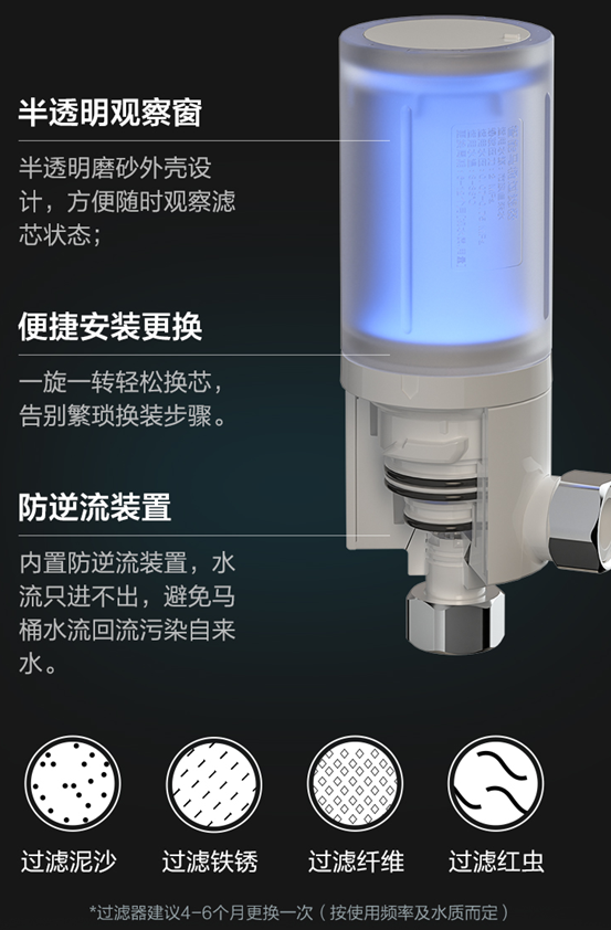 国产花洒马桶，到底怎么看好坏？七八百的马桶，比两三千的差在哪，比两三百的好在哪？手工大单槽好用吗？ | 九牧卫浴盘点