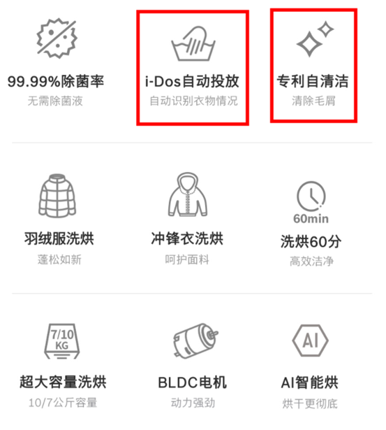 博世冰箱洗衣机盘点！从3000到1万，到底有啥区别？哪款更值得买？2021双11必看！附10个技术知识点详解