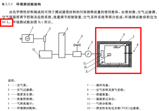 乳胶漆骗局：刷新马上住？24小时入住？你听他扯淡吧！！