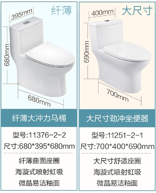 有点后悔！卫生间装修踩坑实录，下次再不这么装了！瓷砖/浴室柜/淋浴房/马桶/龙头/花洒……到底哪有问题？