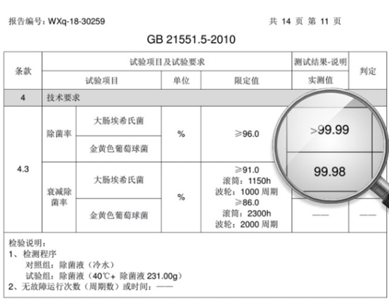 博世冰箱洗衣机盘点！从3000到1万，到底有啥区别？哪款更值得买？2021双11必看！附10个技术知识点详解