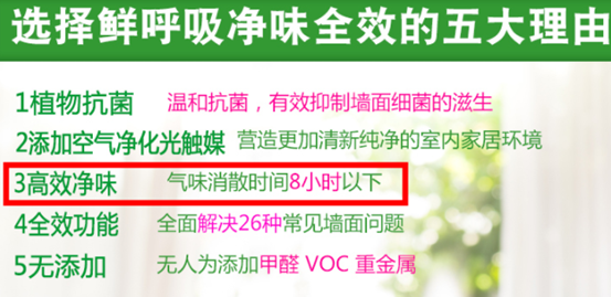 乳胶漆骗局：刷新马上住？24小时入住？你听他扯淡吧！！