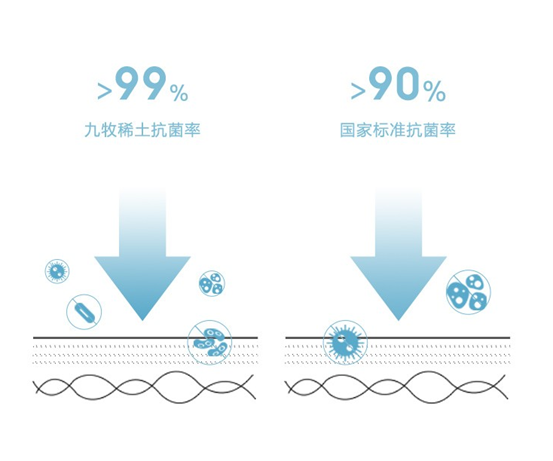 国产花洒马桶，到底怎么看好坏？七八百的马桶，比两三千的差在哪，比两三百的好在哪？手工大单槽好用吗？ | 九牧卫浴盘点