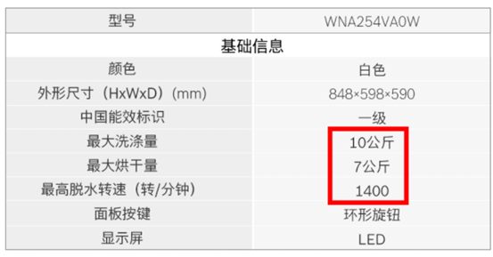 博世冰箱洗衣机盘点！从3000到1万，到底有啥区别？哪款更值得买？2021双11必看！附10个技术知识点详解