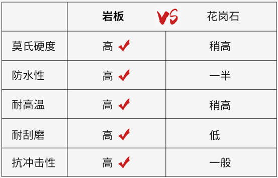 橡木、白蜡木、水曲柳，哪种更好？岩板桌面比实木好？美国鹅掌楸是啥？黑色橡木咋做的？科技布沙发好吗？实木家具问题合集！