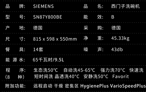 别瞎买！西门子洗碗机的这些型号不值！2021双11洗碗机选购必看！海淘/12套/13套/10套/超净洗/晶蕾烘干……全解析！