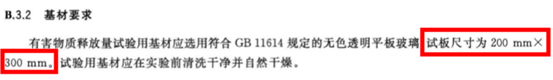 揭秘乳胶漆：刷漆半年还有味？水性墙漆TVOC也超标？刷完8小时24小时马上住，到底哪不靠谱？儿童漆就真健康吗？