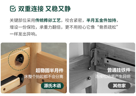 这14款实木床，哪个更值得买？橡木/黑胡桃/樱桃木/水曲柳/白蜡木哪种木材好？源氏木语爆款家具大盘点！附14个知识点