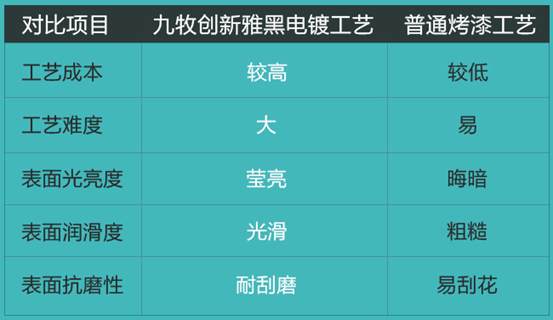 李佳琦和薇娅直播的大件，值得买吗？华为雷鸟电视、方太老板烟机、海尔小天鹅洗衣干衣机、芝华士沙发、九牧恒洁花洒马桶，到底哪些靠谱？