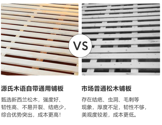 这14款实木床，哪个更值得买？橡木/黑胡桃/樱桃木/水曲柳/白蜡木哪种木材好？源氏木语爆款家具大盘点！附14个知识点