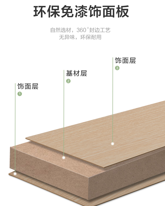 2021家具什么值得买？双11排名前10的大牌都靠谱吗？林氏木业/全友/源氏木语/芝华仕/顾家/左右/喜临门/慕思/雅兰……