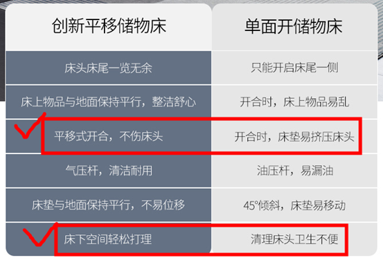 2021家具什么值得买？双11排名前10的大牌都靠谱吗？林氏木业/全友/源氏木语/芝华仕/顾家/左右/喜临门/慕思/雅兰……