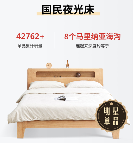 这14款实木床，哪个更值得买？橡木/黑胡桃/樱桃木/水曲柳/白蜡木哪种木材好？源氏木语爆款家具大盘点！附14个知识点