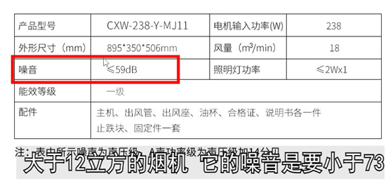 5款烟机对比：侧吸顶吸7字吸，到底哪种好？国产千元机能用吗？苏泊尔西门子史密斯美的森太……一次搞懂！| 烟机02