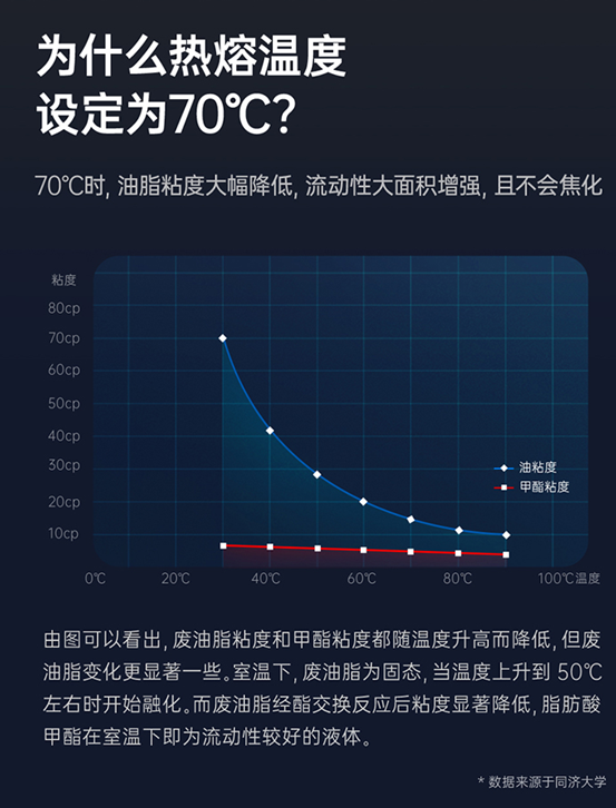 【图文重发】拒绝瞎买！油烟机燃气灶，买之前你看懂了吗？10个技术细节手把手教学！详解海尔烟机和防干烧灶具 | 烟灶01