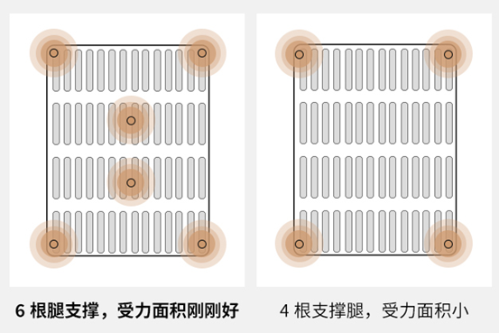 怕买到手就过时？2022实木家具选购攻略指南！这4大升级趋势把握好，再用10年也不落后！橡木床板配松木还是榉木？岩板靠不靠谱？