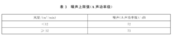 5款烟机对比：侧吸顶吸7字吸，到底哪种好？国产千元机能用吗？苏泊尔西门子史密斯美的森太……一次搞懂！| 烟机02