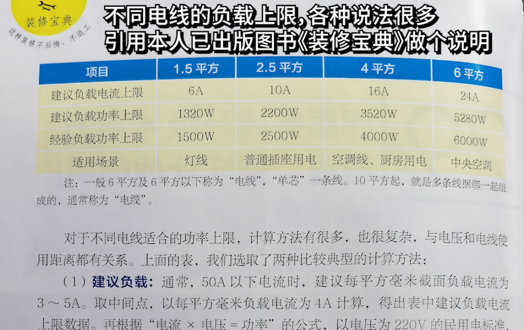 【防坑攻略】150平水电改造，清工和找装修公司差多少？水走地还是水走天？横平竖直对吗？硬装选材水管电线隐蔽材料 | 装修流程03