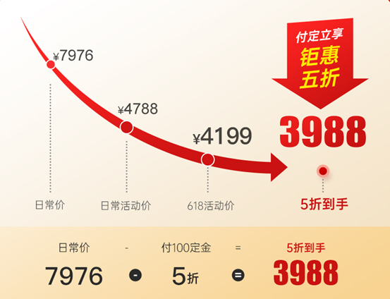 2022年，蒸烤箱怎么买？8款大乱斗！凯度/美的/老板/方太/华帝/德普……内胆搪瓷和陶瓷那种好？低价有啥猫腻？4000值吗？