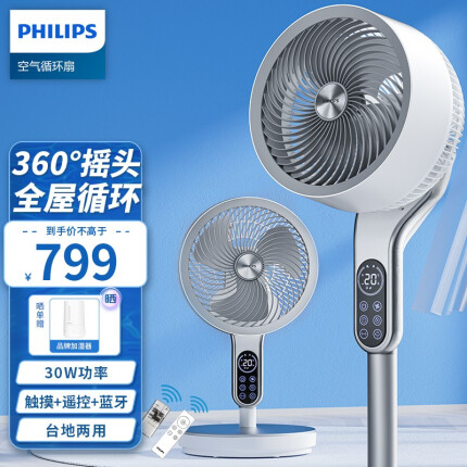 飞利浦（PHILIPS）电风扇落地扇空气循环扇电扇家用小风扇台扇APP遥控直流变频360度摇头换气扇 ACR3144CF