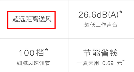 电风扇/循环扇避坑+选购（上）：200多的电扇到底有多坑？落地扇什么样的好？循环扇是不是智商税？小米/美的/荣事达……9款对比！